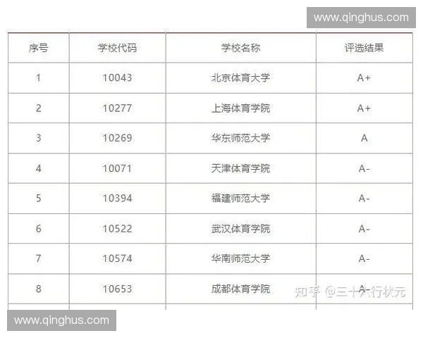 基于体育智能分析系统的赛事数据洞察运动表现评估与科学决策协同创新研究
