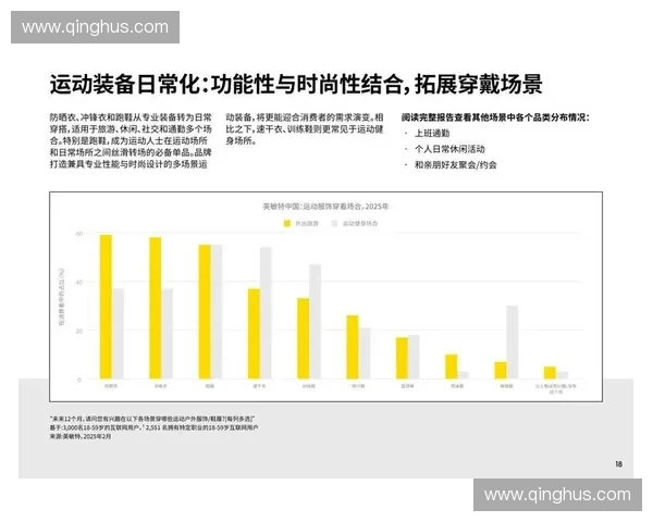 体育电商平台融合赛事直播与智能推荐打造全场景运动消费新生态